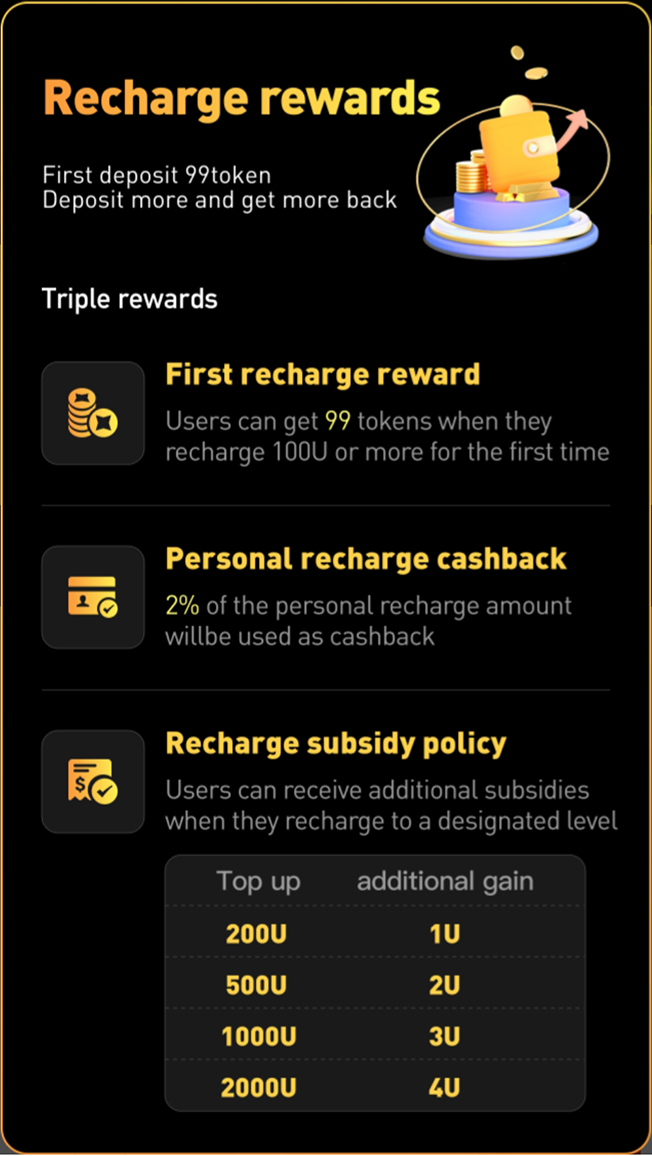 TopPay App Slide 3
